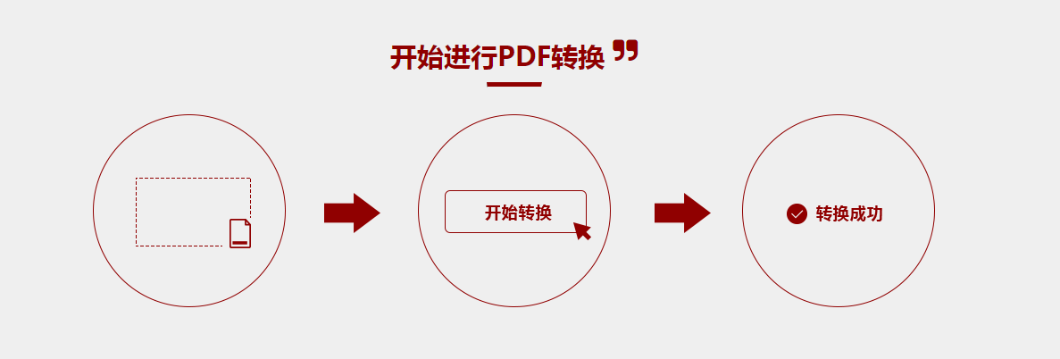 迅米PDF转换器【官网】_PDF转Word_PDF转换成JPG_PDF转PPT