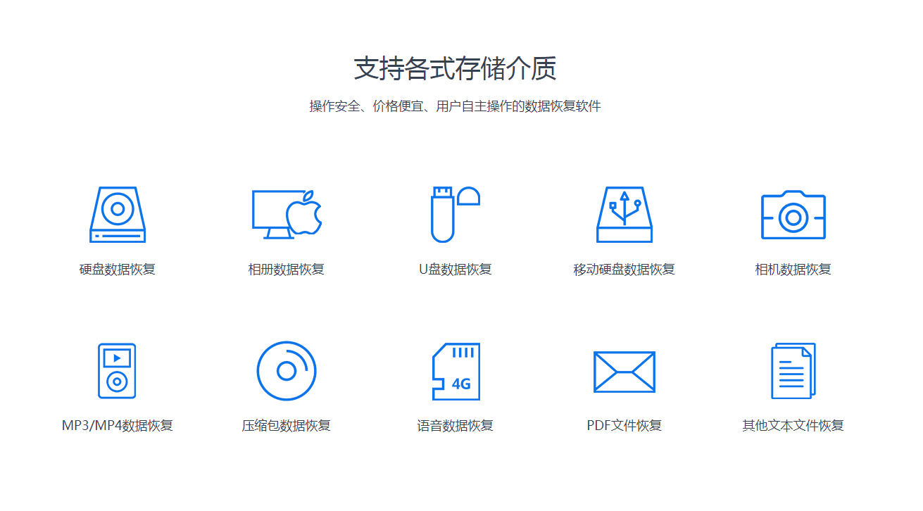 迅米数据恢复-最简单的数据恢复软件EasyRecovery【官网】