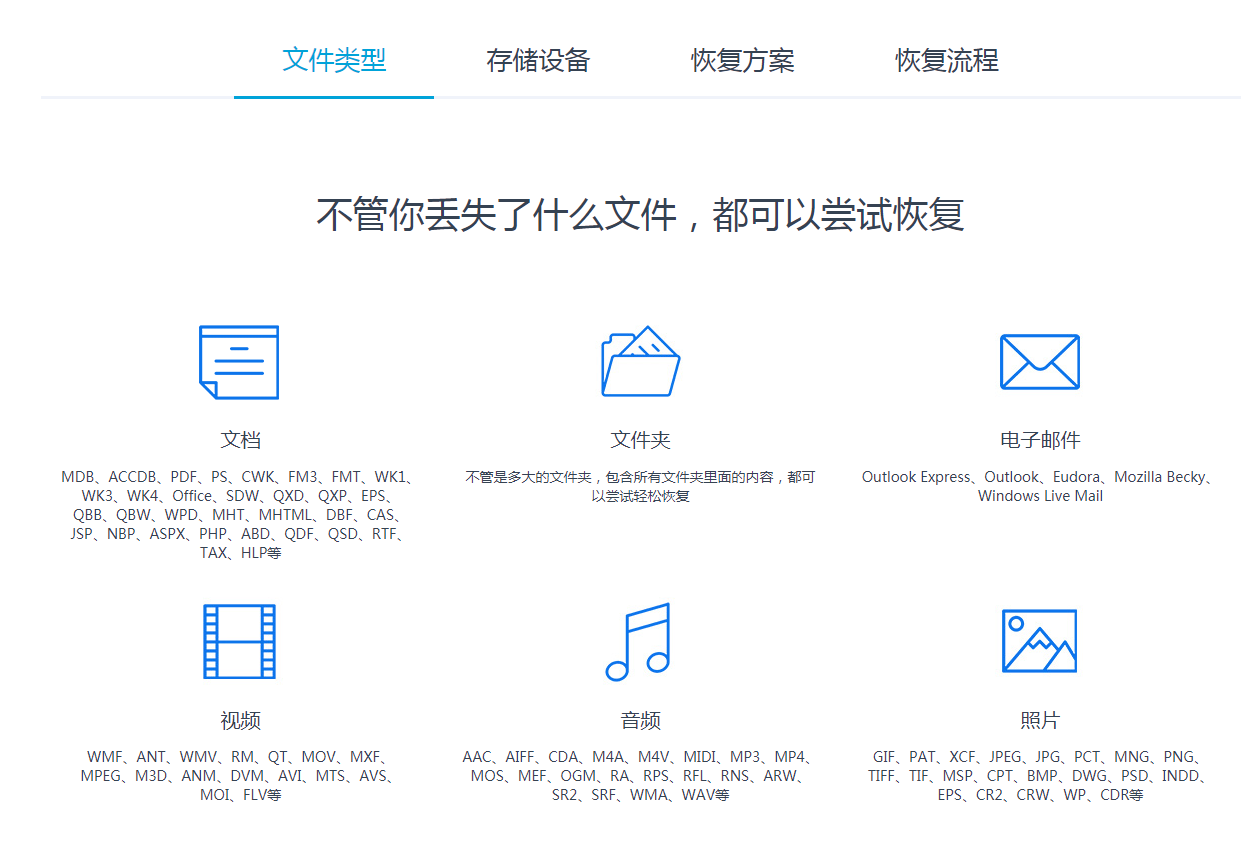 迅米数据恢复-最简单的数据恢复软件EasyRecovery【官网】