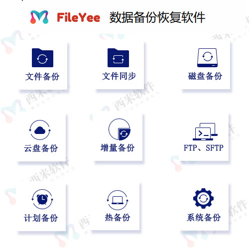 FileYee主要功能